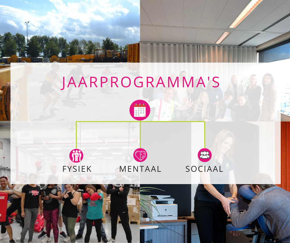 Jaarprogramma's (8)